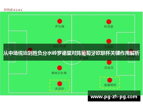 从中场统治到胜负分水岭罗德里对阵葡萄牙欧联杯关键作用解析