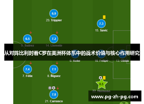 从对阵比利时看C罗在美洲杯体系中的战术价值与核心作用研究
