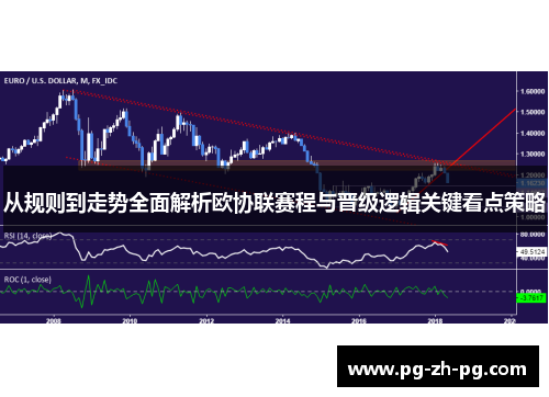 从规则到走势全面解析欧协联赛程与晋级逻辑关键看点策略