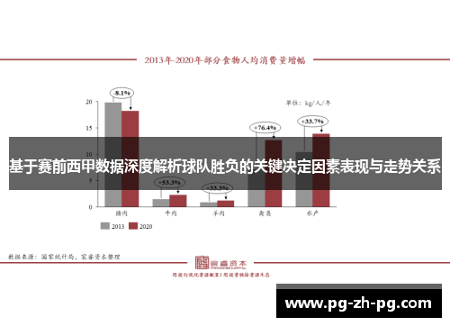 基于赛前西甲数据深度解析球队胜负的关键决定因素表现与走势关系