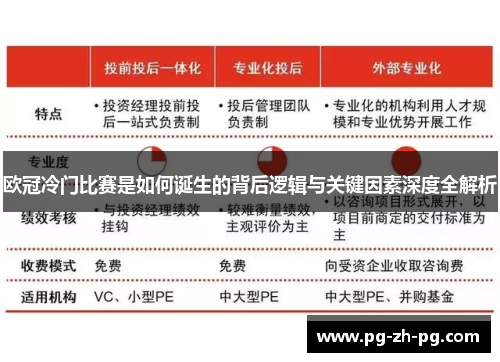 欧冠冷门比赛是如何诞生的背后逻辑与关键因素深度全解析