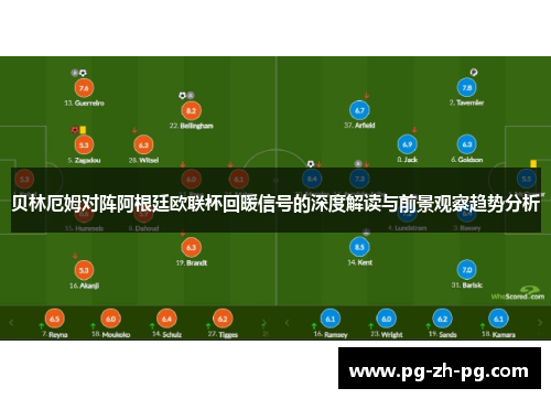 贝林厄姆对阵阿根廷欧联杯回暖信号的深度解读与前景观察趋势分析