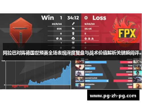 阿拉巴对阵德国世预赛全场表现深度复盘与战术价值解析关键瞬间评