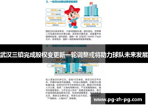 武汉三镇完成股权变更新一轮调整或将助力球队未来发展 武汉三镇完成股权变更新一轮调整或将助力球队未来发展