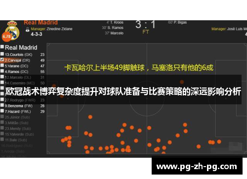 欧冠战术博弈复杂度提升对球队准备与比赛策略的深远影响分析 欧冠战术博弈复杂度提升对球队准备与比赛策略的深远影响分析