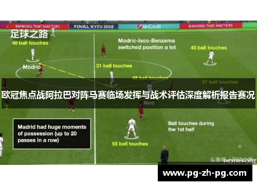 欧冠焦点战阿拉巴对阵马赛临场发挥与战术评估深度解析报告赛况
